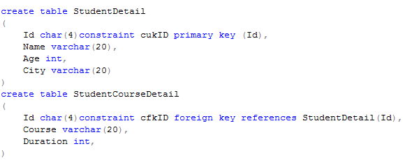 Constraint In Sql Server 3630