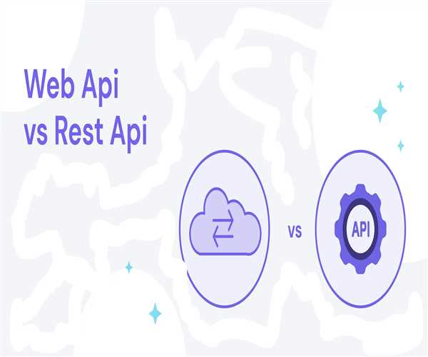 Host API vs. Web API vs. Library API: Understanding the Differences image