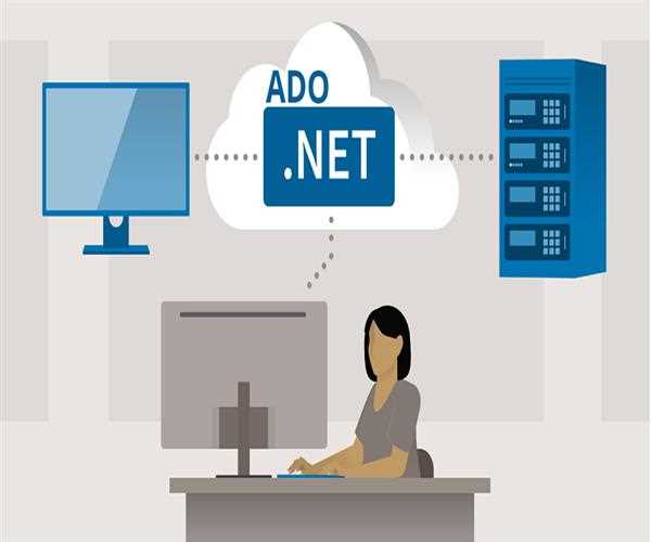 Connected and Disconnected environment in ado.net image