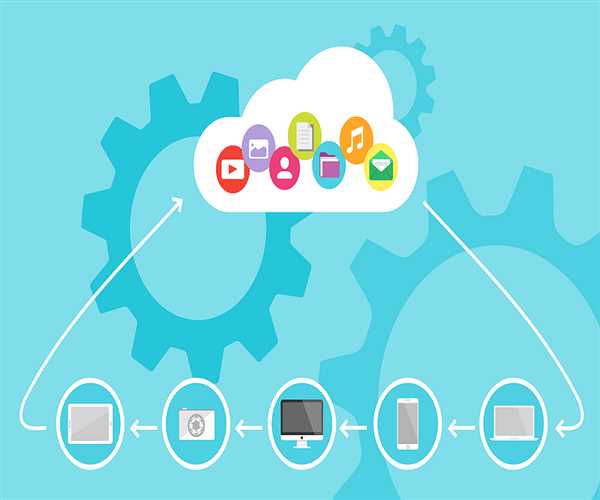 How Cloud Computing Is Changing Management