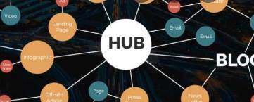 How Should We Internally Link Hub and Spoke Content For SEO?