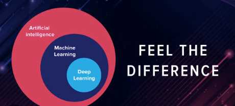 How deep learning is different than machine learning?