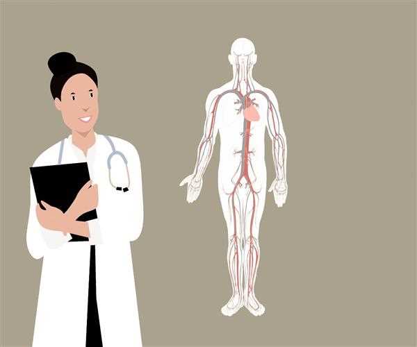 High Cholestrol and liver Disease