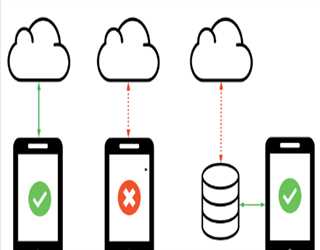 Implementing offline data synchronization in my mobile app image