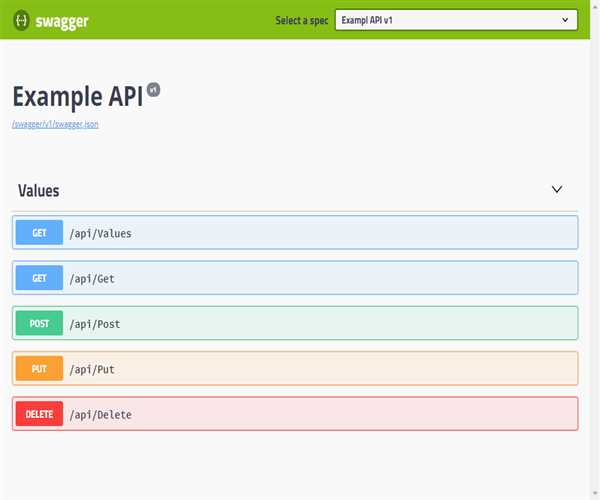 Using Swagger and OpenAPI with C# to Document Your APIs - MindStick