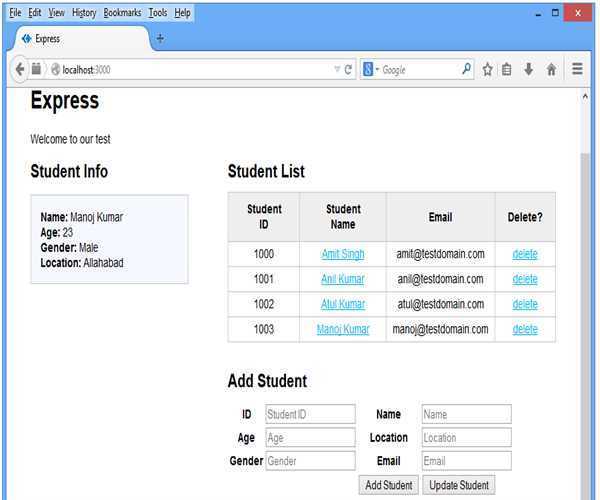 CRUD Operation in Node.js with MongoDB - MindStick