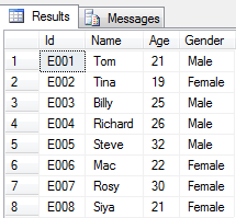 Conjunctions and Dis-junctions in SQL Server - MindStick