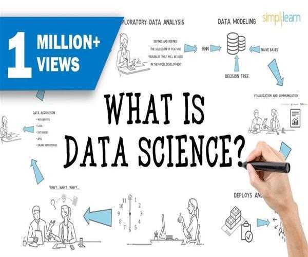 Data Science - What Is It and How to Learn It from Scratch