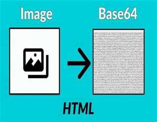 How to display Base64 images in HTML image