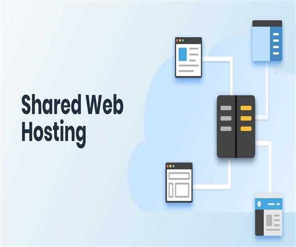 Different types of web hosting - MindStick