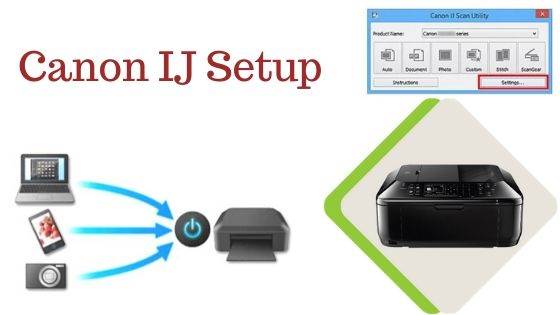 Как подключить кэнон к ноутбуку How to Setup Printer With the Help of Canon IJ Setup? - MindStick