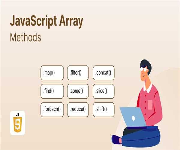 Explain the JavaScript Arrays image